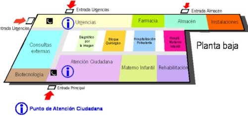 Mapa de puntos de atención al ciudadano